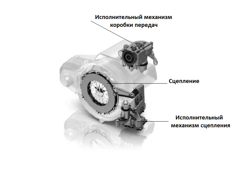 00. привод поршневой пневматический мч00. механизм мэо-630/25-0. шаговый двигатель (синхронный электродвигатель). др-1 исполнительный механизм схема подключения.