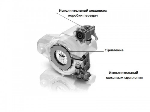 avtomatiziryushay korobka peredach