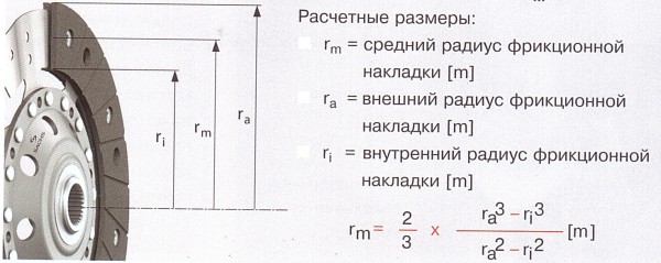 radius diska sceplenia