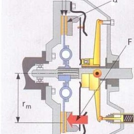 sxema scepleniay1